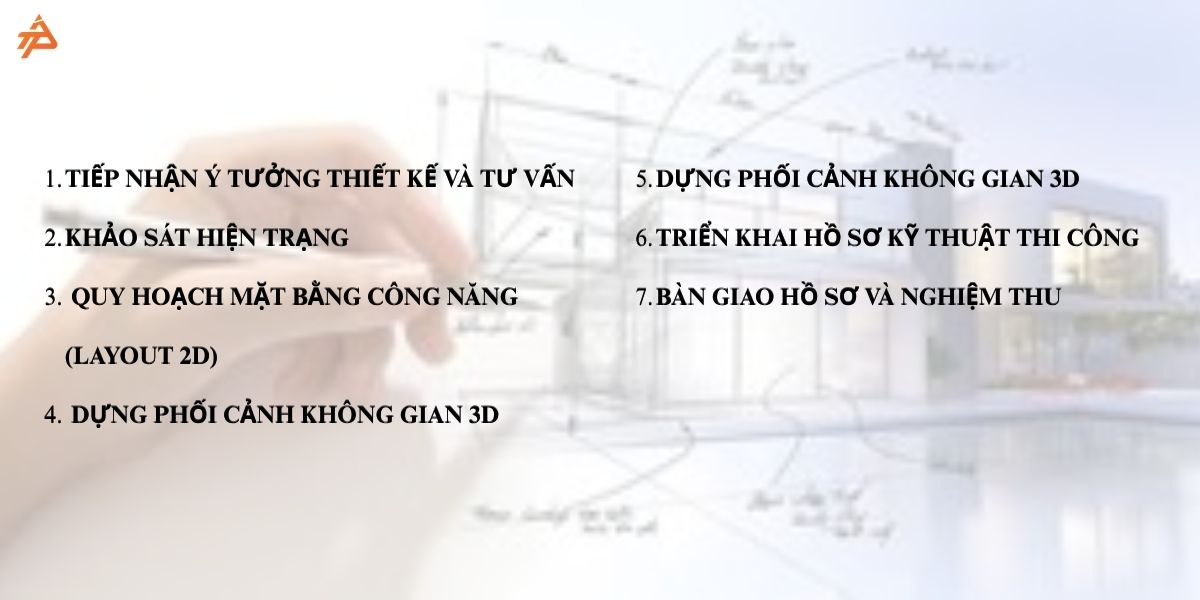 thiet-ke-quan-cafe-tron-goi-31
