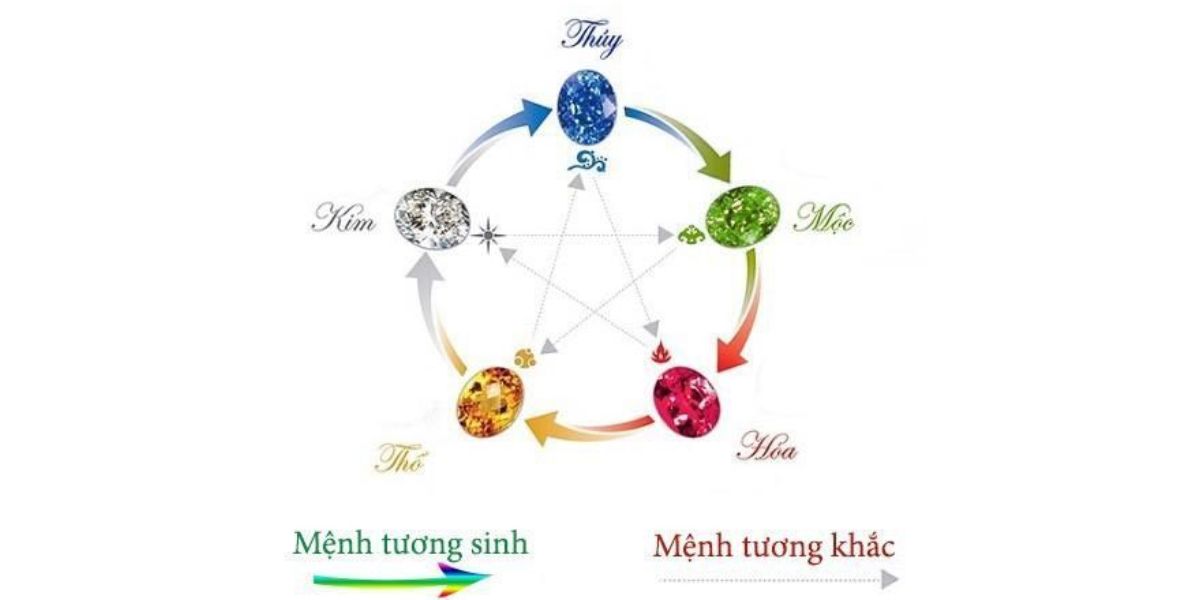 bang-mau-sac-phong-thuy-hop-tuoi-10